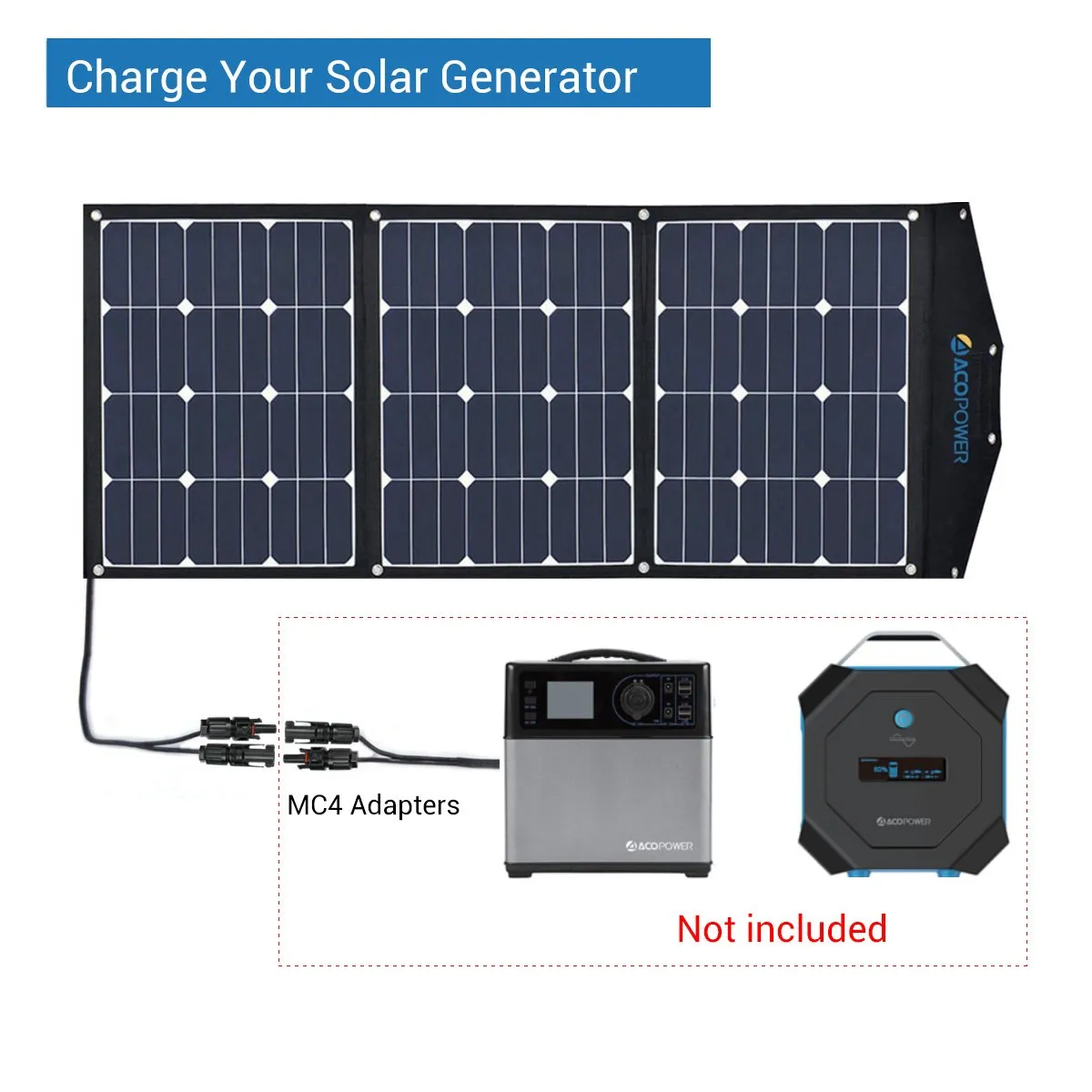 ACOPower High Efficiency 90W Tri-Fold  Foldable Solar Panel Kit Suitcase